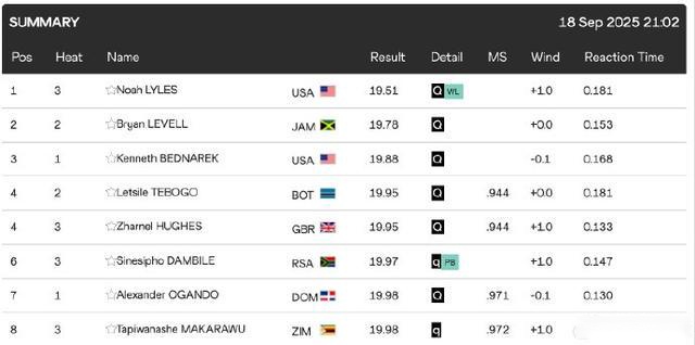 曼城连败不,维拉防守反,击奏效,开云体育官网,开云体育App,开云体育直播,开云代理,开云入口