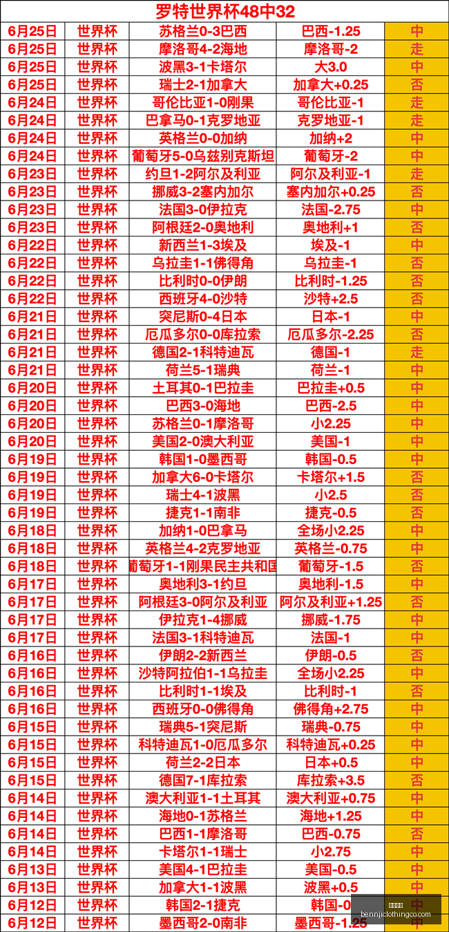 姆巴佩转投,皇马,弃巴黎,开云体育官网,开云体育App,开云体育直播,开云代理,开云入口
