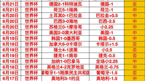 姆巴佩转投皇马，弃巴黎2.5亿年薪加盟，队报披露